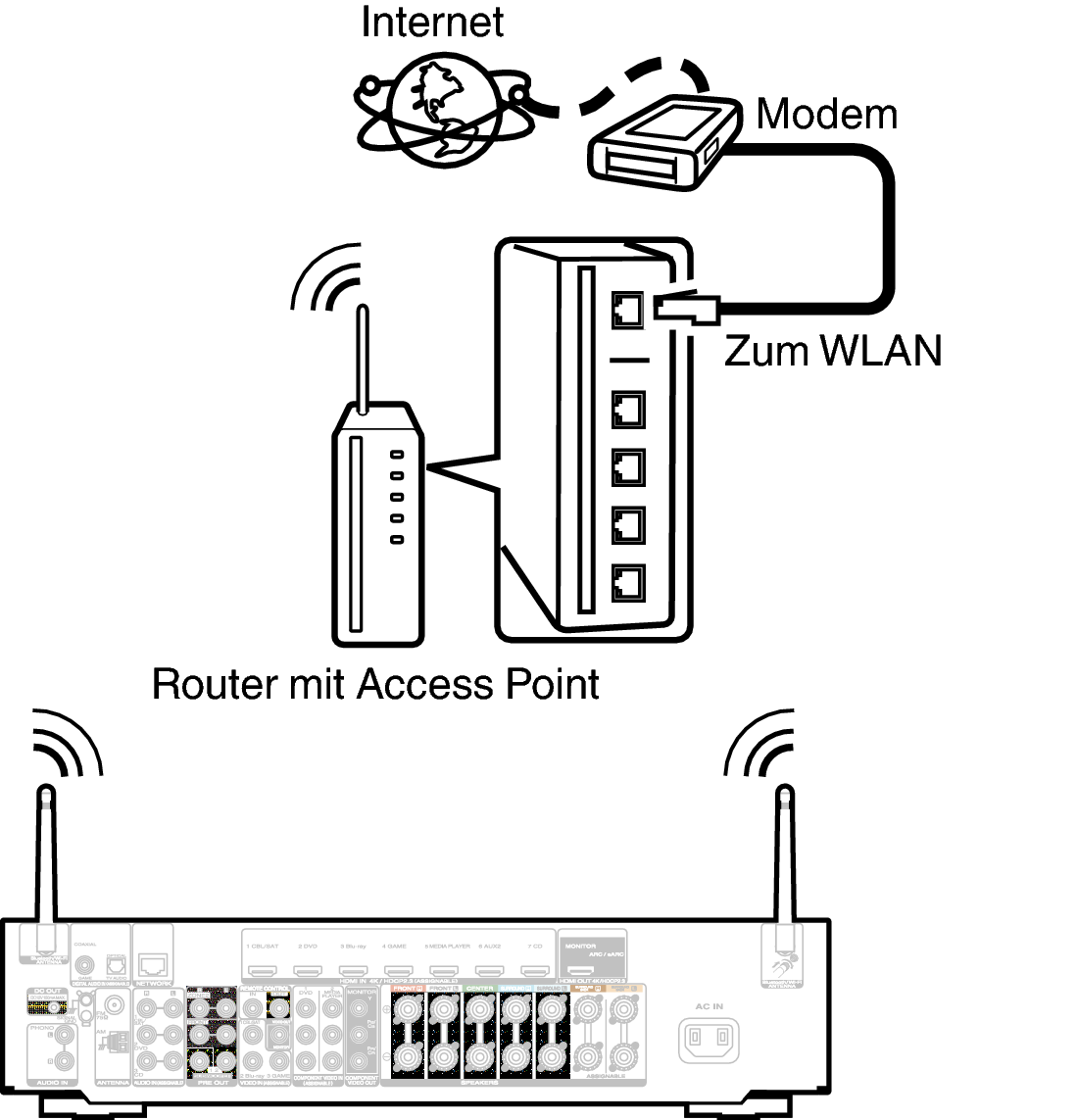 Conne Wireless N70N